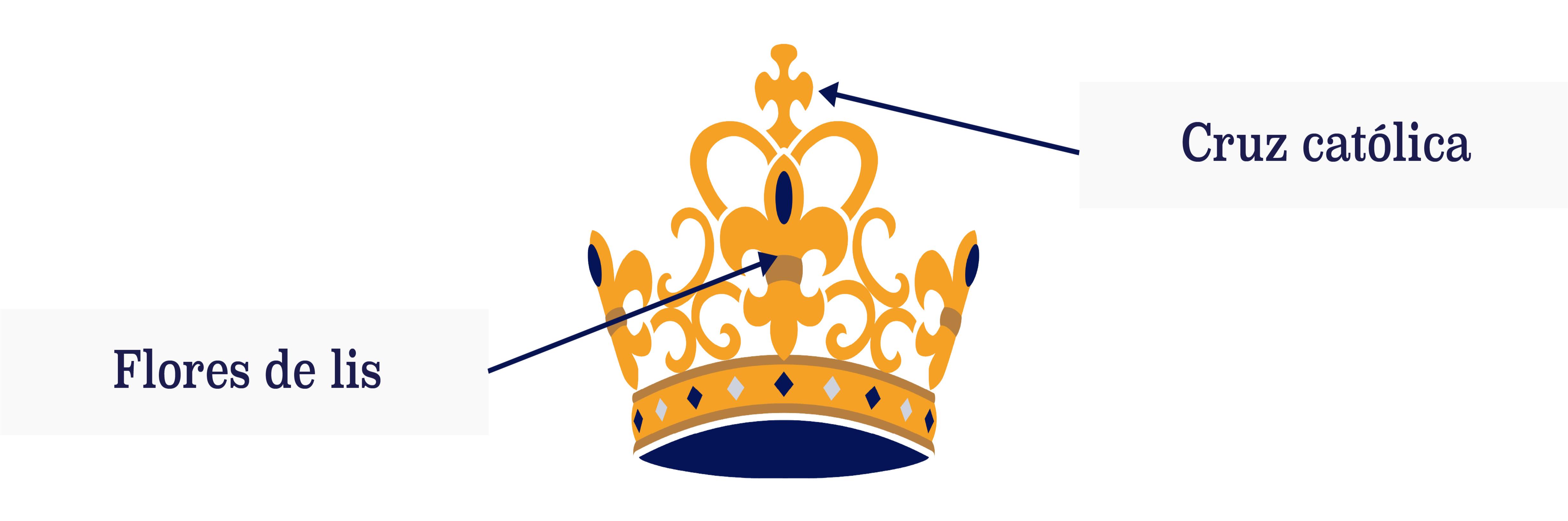simboloemblema