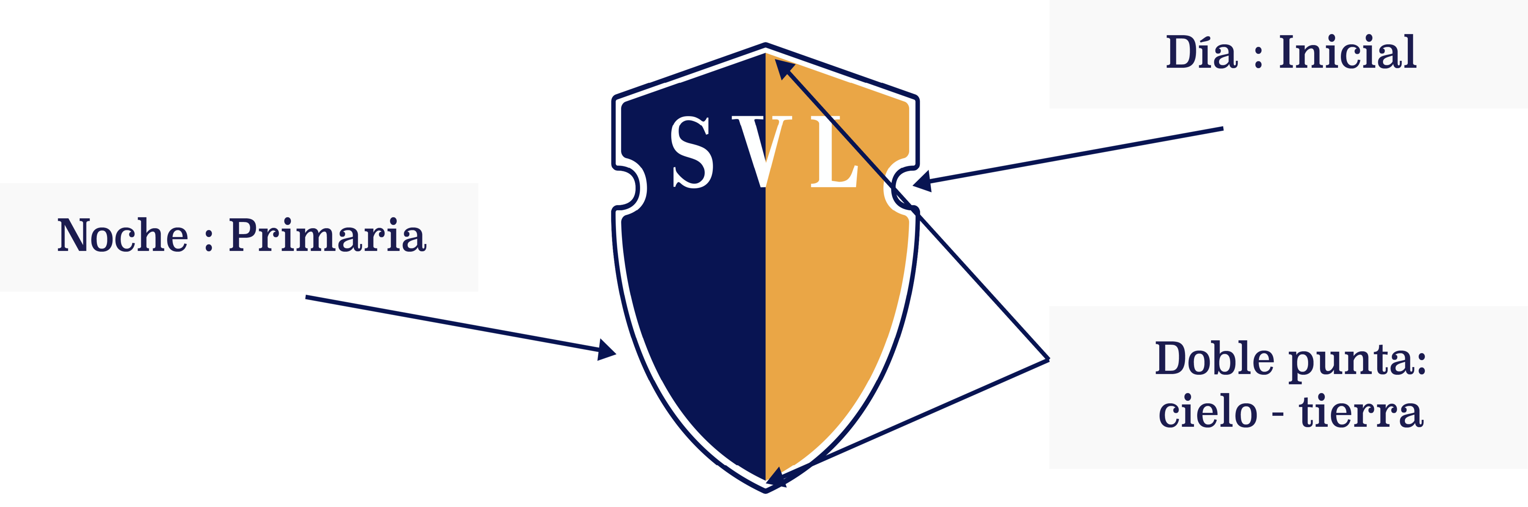 simboloemblema